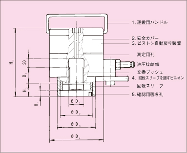 データ_ES