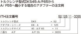 DK_sockets_numbering